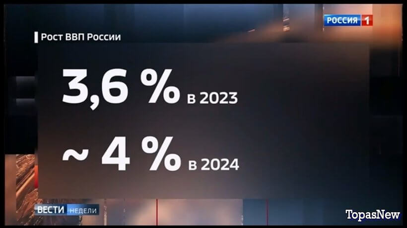 Вести недели 08.12.2024 последний выпуск смотреть онлайн